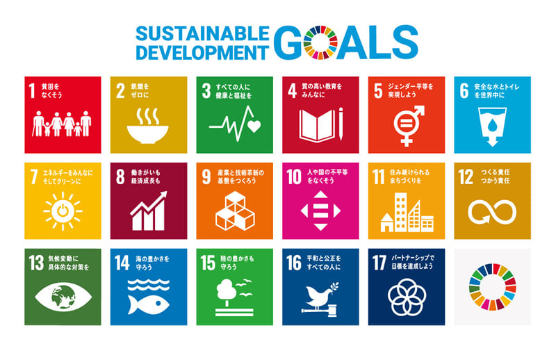 [イメージ写真]SDGsポスター
